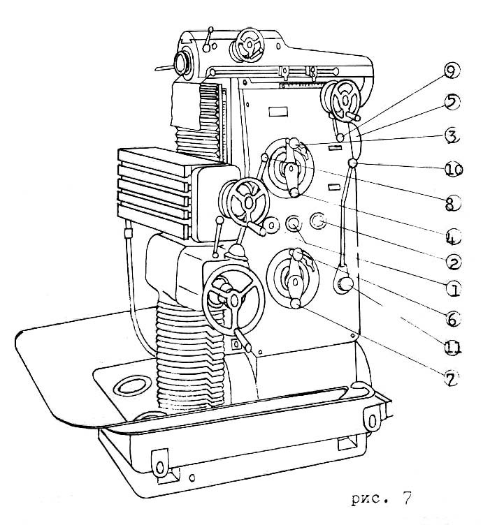 Органы керування инструментальным фрезерным верстатом Riken RTM-3
